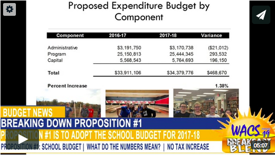 (VIDEO) BUDGET: Breaking Down Proposition #1